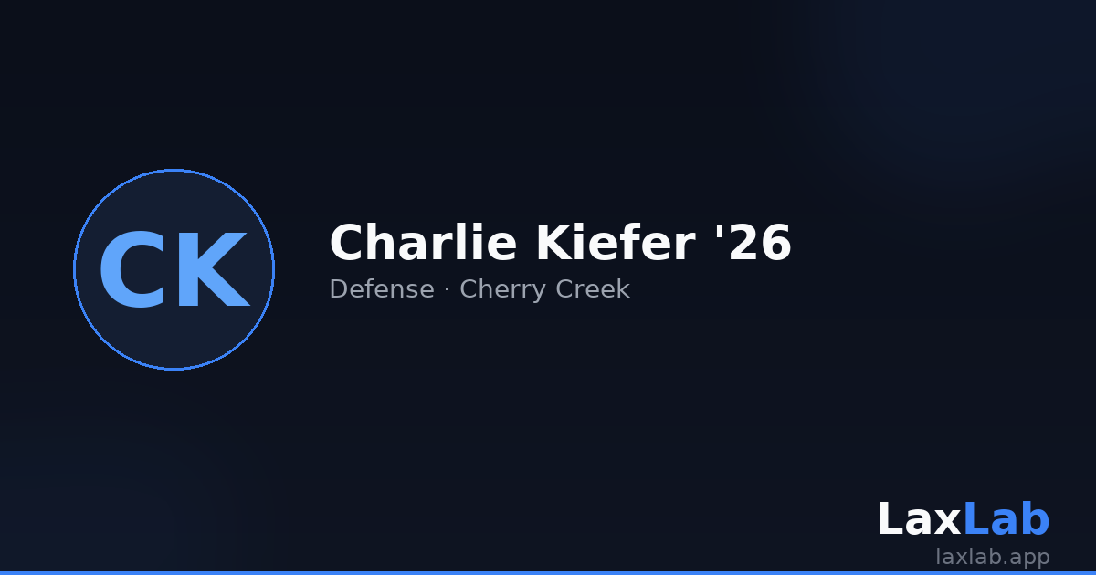 Charlie Kiefer '26 — LaxLab
